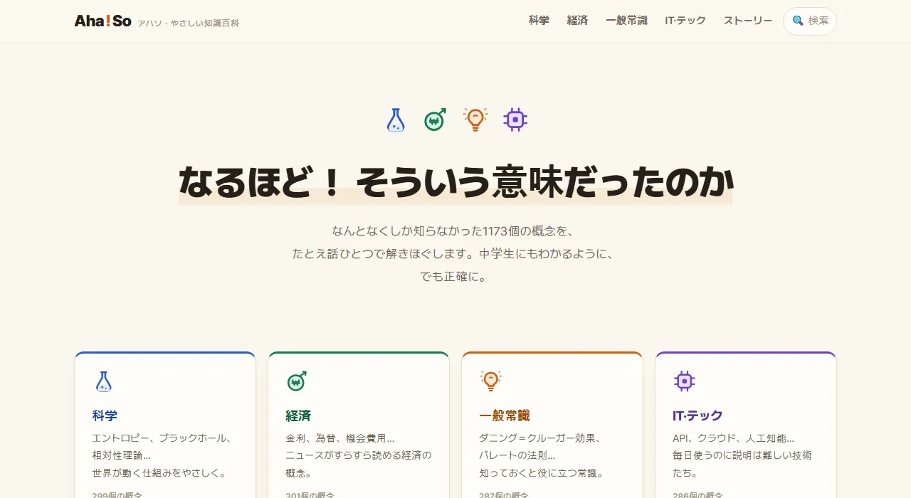 Aha!So のトップページ。「なるほど! そういう意味だったのか」の見出しと、「科学」「経済」「一般常識」「IT·テック」のカードが並んでいる